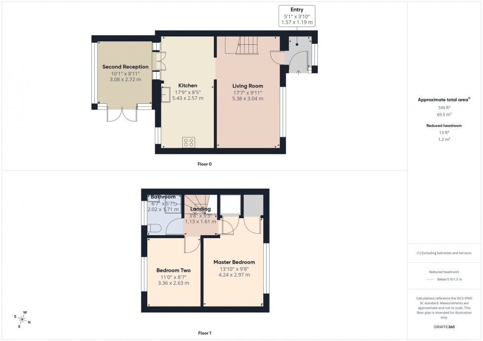 Floorplan for Edinburgh Road, Little Lever, BL3