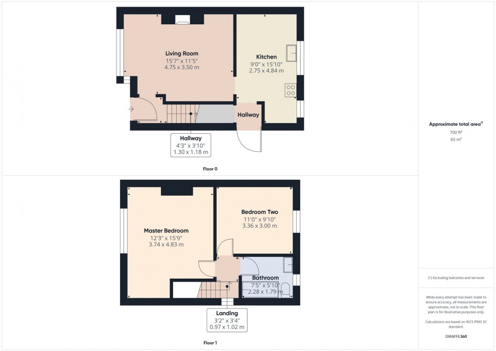 Floorplan for Burnside Road, Smithills, Bolton, BL1