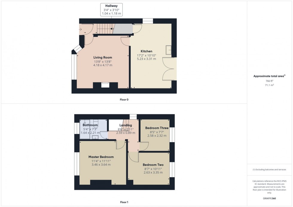 Floorplan for Rowsley Avenue, Heaton, Bolton, BL1