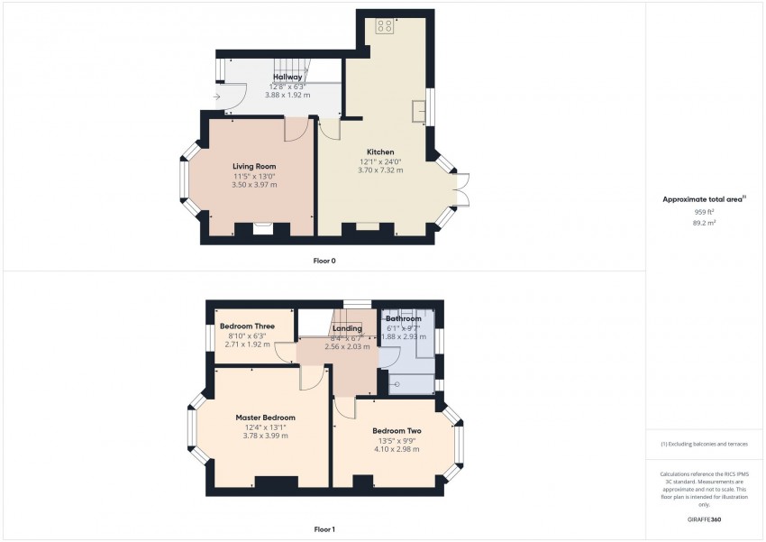 Images for Rawlyn Road, Smithills, Bolton, BL1